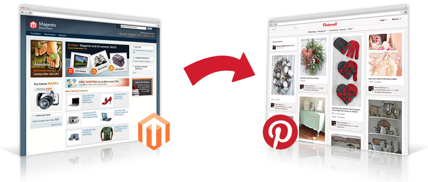 Magento Pinterest Plugin