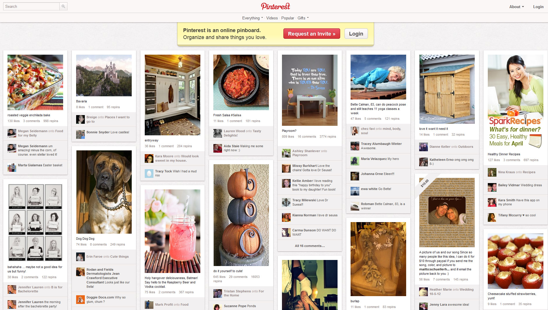 The Anatomy Of A Perfect Pinterest Image