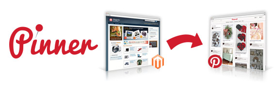 Magento Pinner-Post To Pinterest