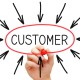 UX Design Featured Image