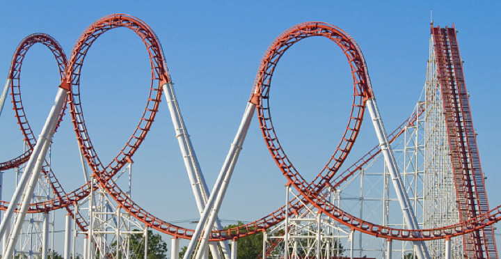 eCommerce is a Roller Coaster ride